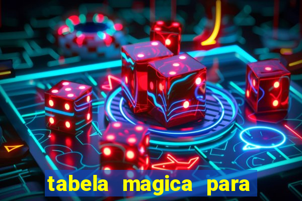 tabela magica para a quina